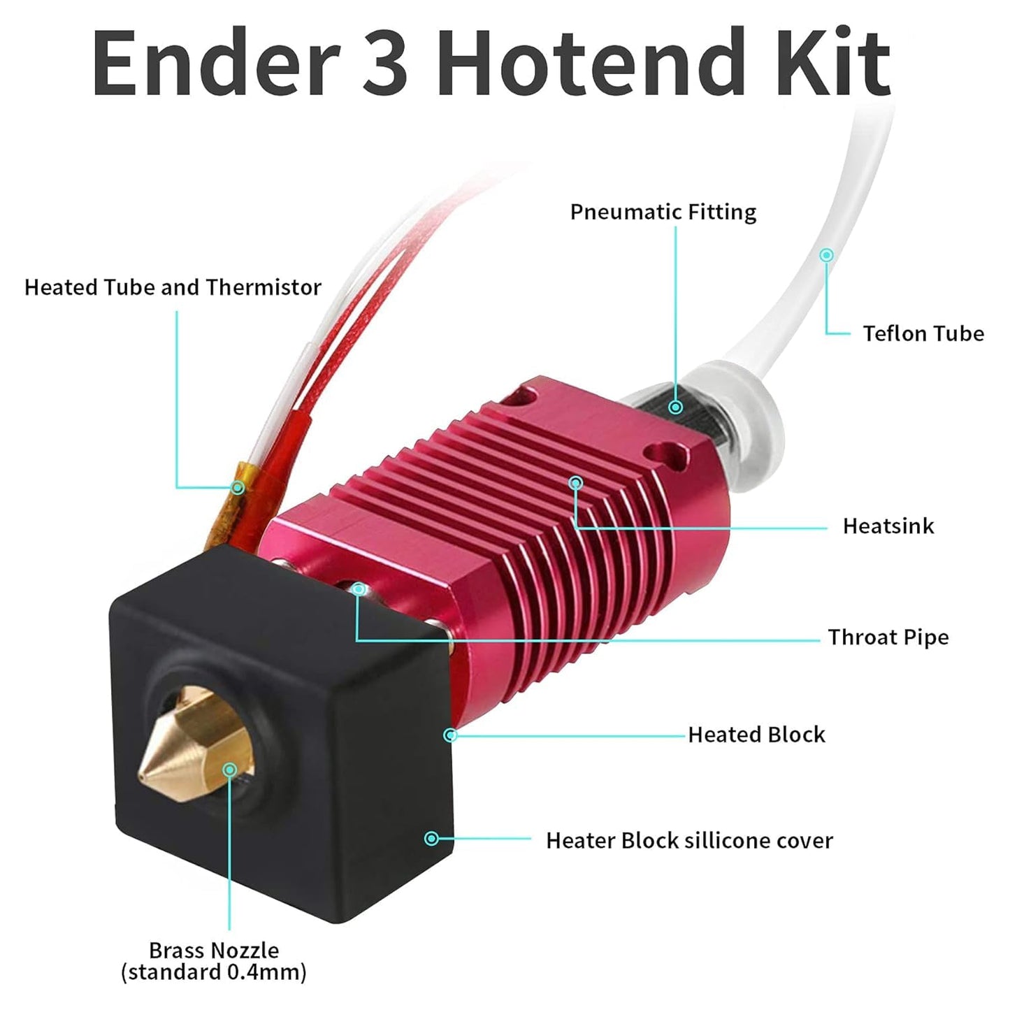 Ender 3 Hotend