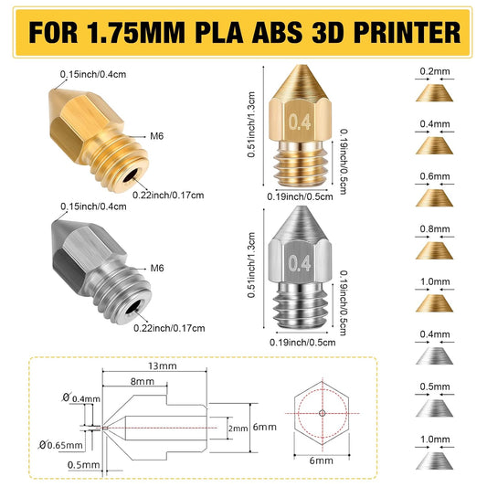 Mk8 Extruder Nozzles